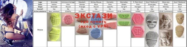 таблы Абаза